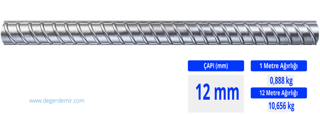 Nervürlü İnşaat Demiri (12 mm / 32 mm) Kalın Grup